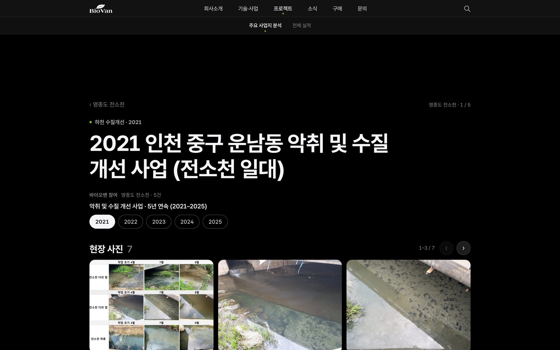 2021 · 실적 상세