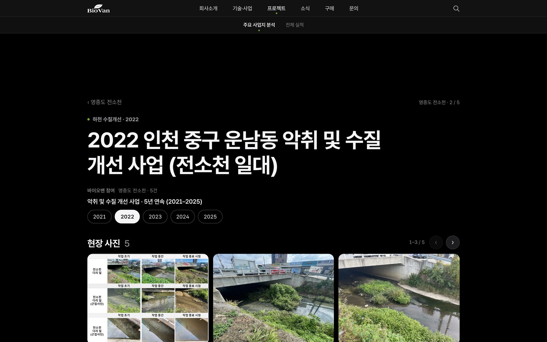 2022 · 실적 상세