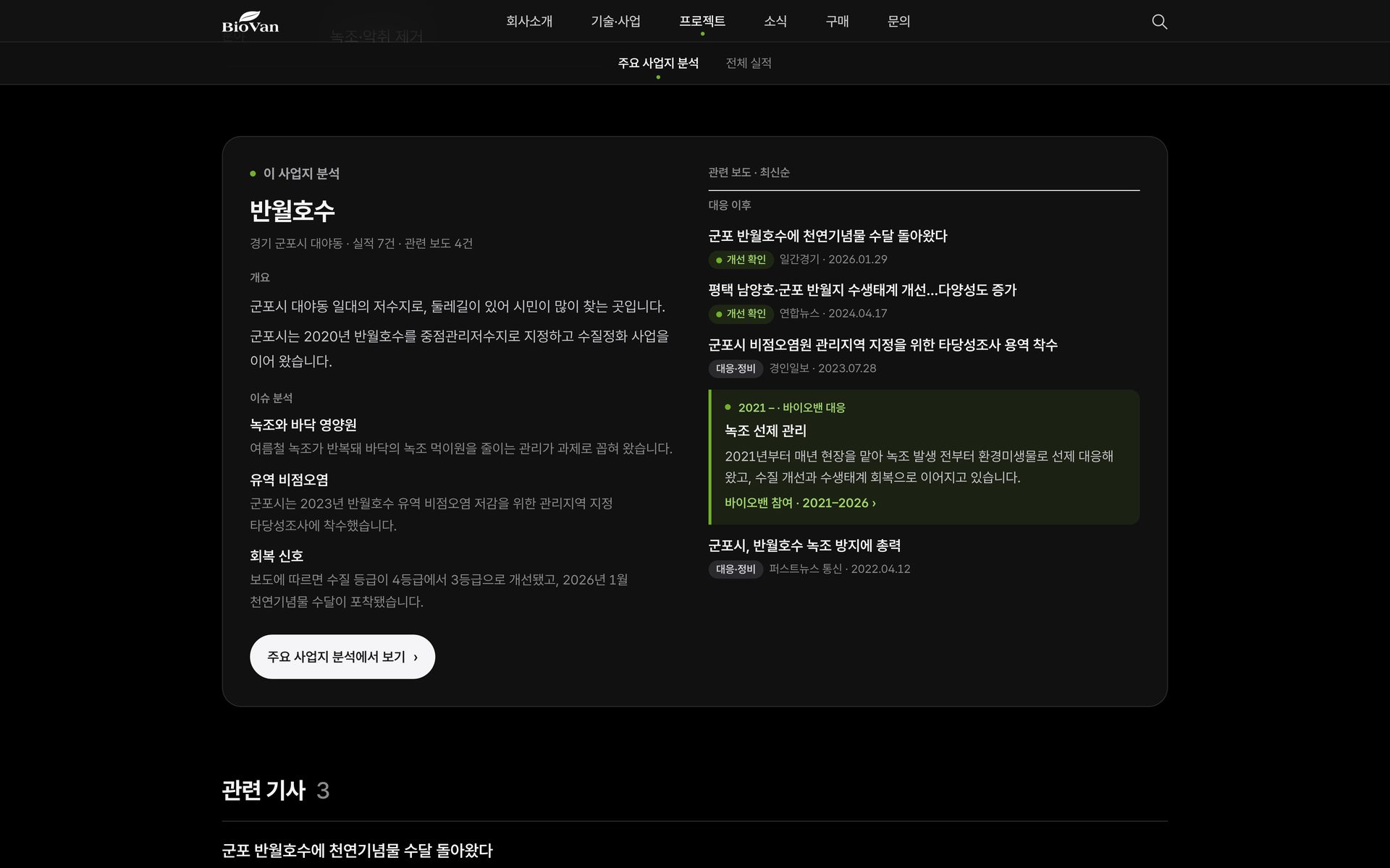 이 사업지 분석 · 반월호수