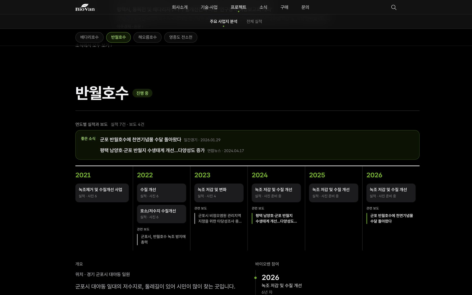 반월호수