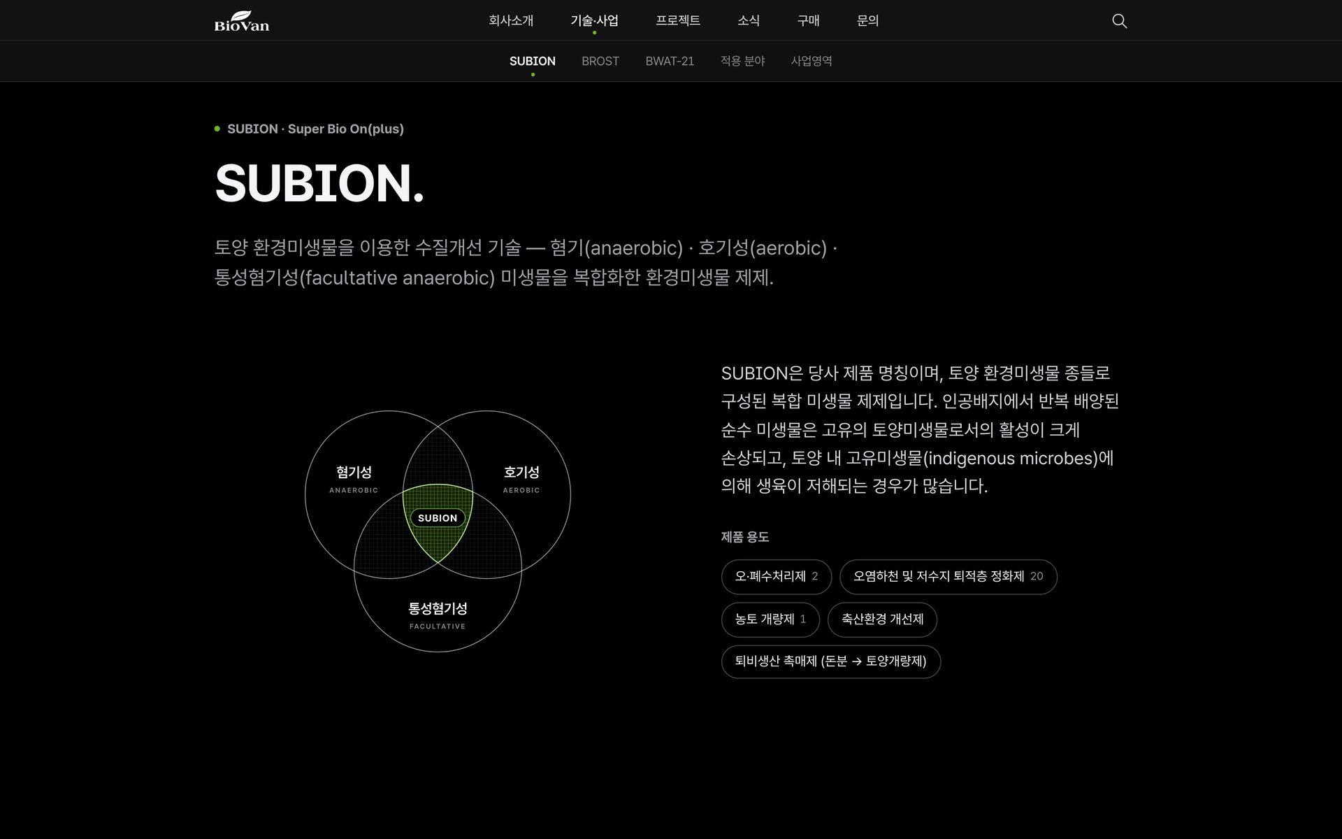 기술·사업